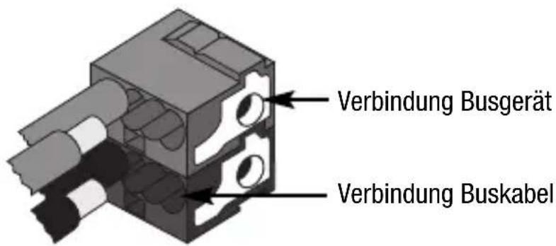 Gewiss GW14761 - INSTALLATIONSANWEISUNG - 3