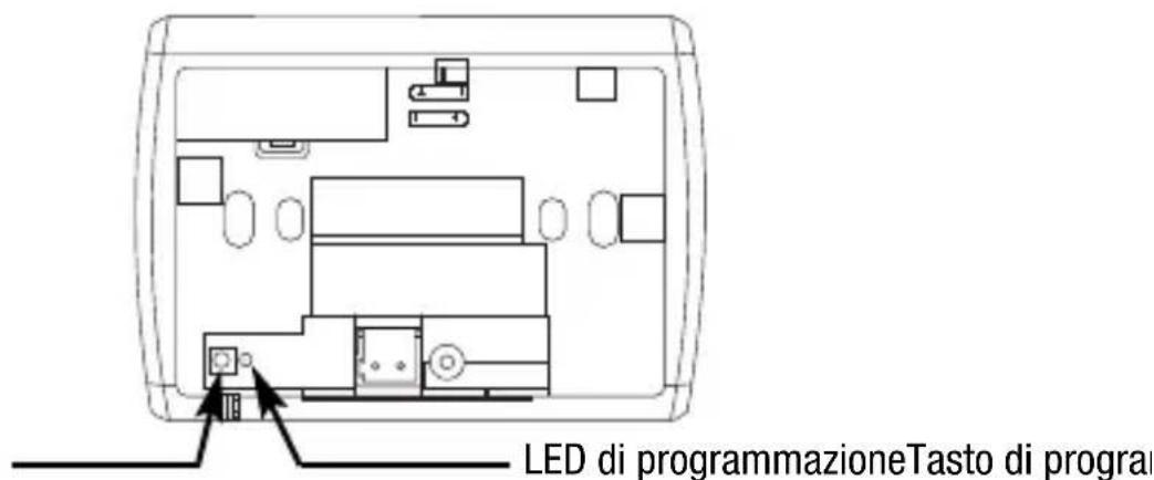 Gewiss GW14761 - Inizializzazione con unità base Easy - 1