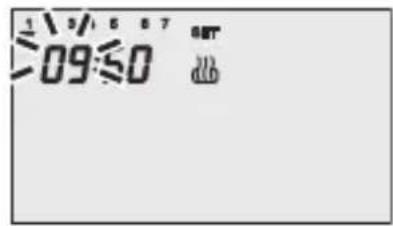 Gewiss GW14761 - Programmation du jour de la semaine - 1