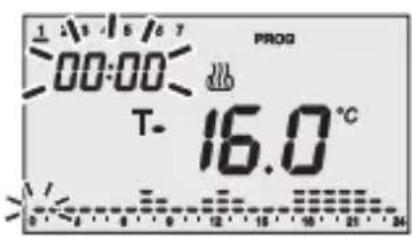 Gewiss GW14761 - Personnalisation du programme journalier - 2