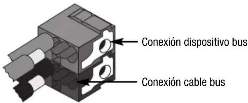 Gewiss GW14761 - Conexiones electrolyicas - 2