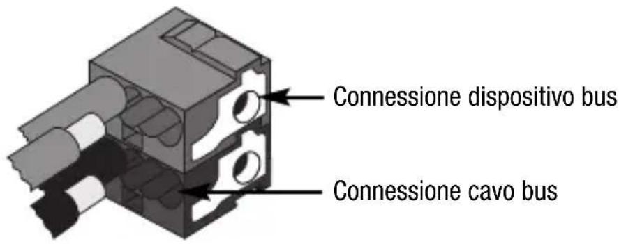 Gewiss GW14763 - Concessioni elettriche - 2
