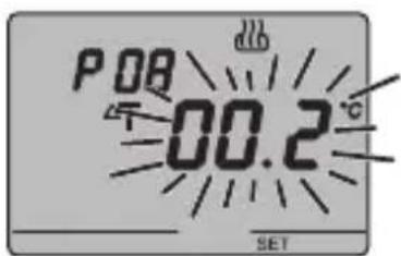 Gewiss GW14763 - P07 - Configuración valor diferencial de regulación PWM - 1