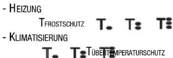 Gewiss GW14763 - ACHTUNG! - 1