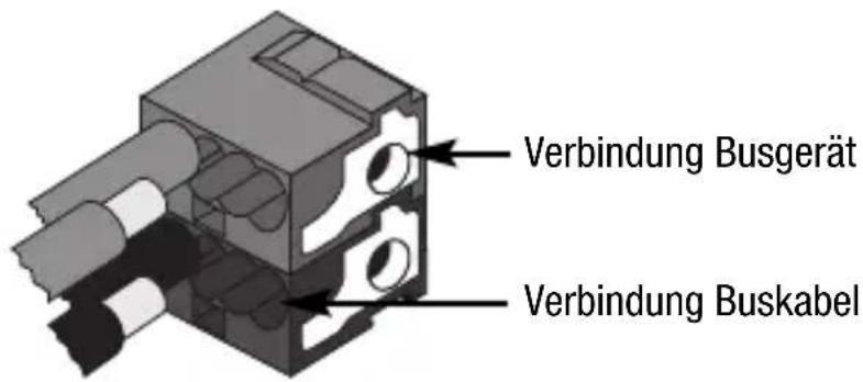 Gewiss GW14763 - INSTALLATIONSANWEISUNG - 3