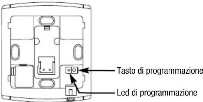 Gewiss GW14763 - Inizializzazione con unità base Easy - 1