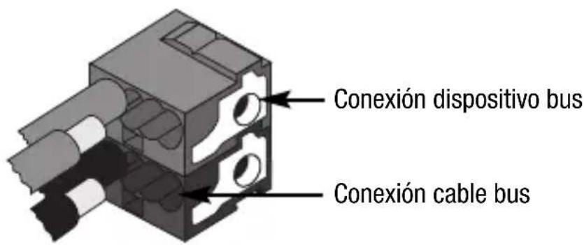 Gewiss GW14763 - Conexiones electrolyicas - 2