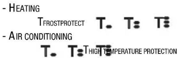 Gewiss GW14763 - WARNING! - 1