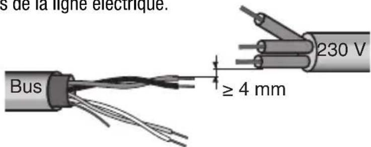 Gewiss GW14763 - Avertissements pour l'installation du KNX/EIB - 1
