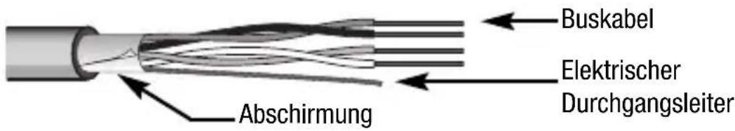 Gewiss GW14763 - Hinweise zur Installation KNX/EIB - 2