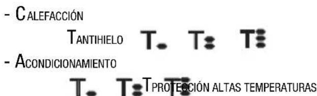 Gewiss GW14763 - jATENCION! - 1