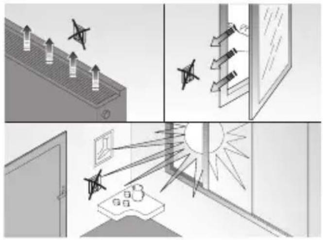 Gewiss GW14763 - Correct installation position - 1