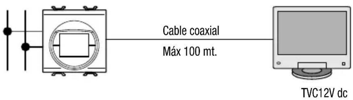 Gewiss GW14770 - Ejempio de conexión - 1