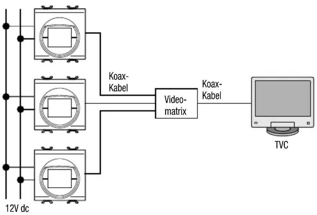 Gewiss GW14770 - Anschlussbeispel - 1