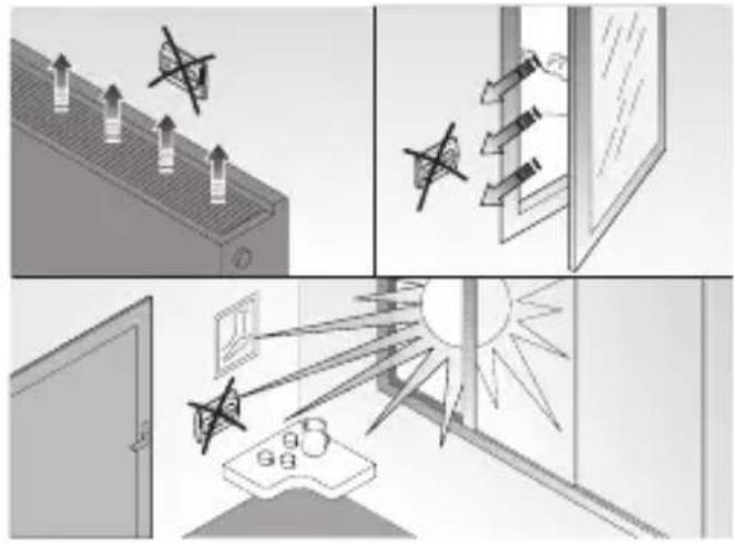 Gewiss GW14791 - Richtige Positionierung - 1
