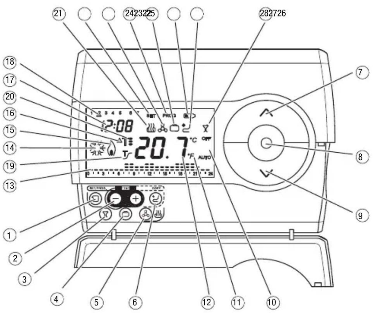 Gewiss GW14791 - Position of the control buttons - 1