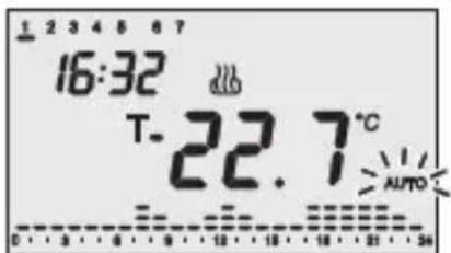 Gewiss GW14791 - Forçagetemporairede la température - 1