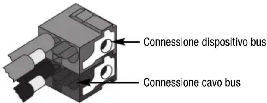 Gewiss GW14791 - ISTRUZIONI D'INSTALLAZIONE - 3