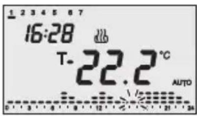 Gewiss GW14791 - Modes de fonctionnement - 1
