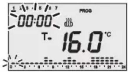 Gewiss GW14791 - Personnalisation du programme journalier - 2