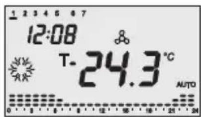 Gewiss GW14791 - Heating - 1