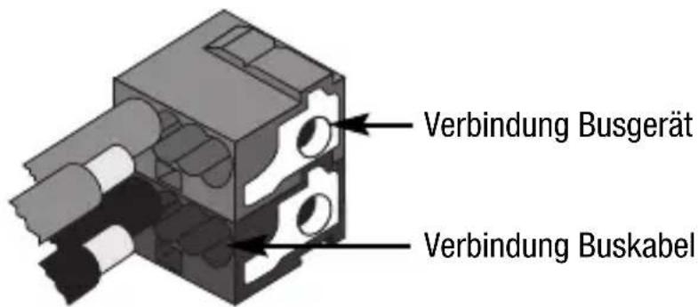 Gewiss GW14791 - INSTALLATIONSANWEISUNG - 3