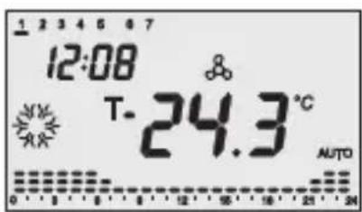 Gewiss GW14791 - Heizung - 1