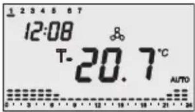 Gewiss GW14791 - Riscaldamento - 1