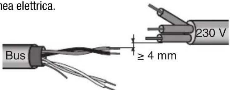 Gewiss GW14791 - Avvertenze per l'installazione KNX/EIB - 1