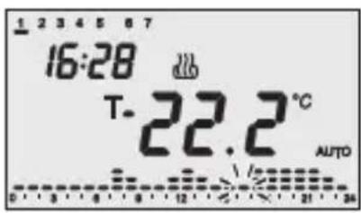 Gewiss GW14791 - Modalità di funzionamento - 1