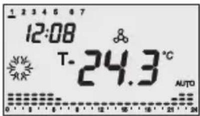 Gewiss GW14791 - Riscaldamento - 1