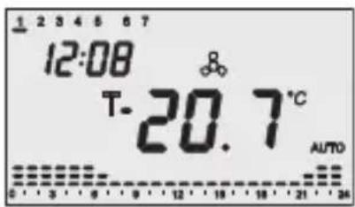 Gewiss GW14791 - Heizung - 1