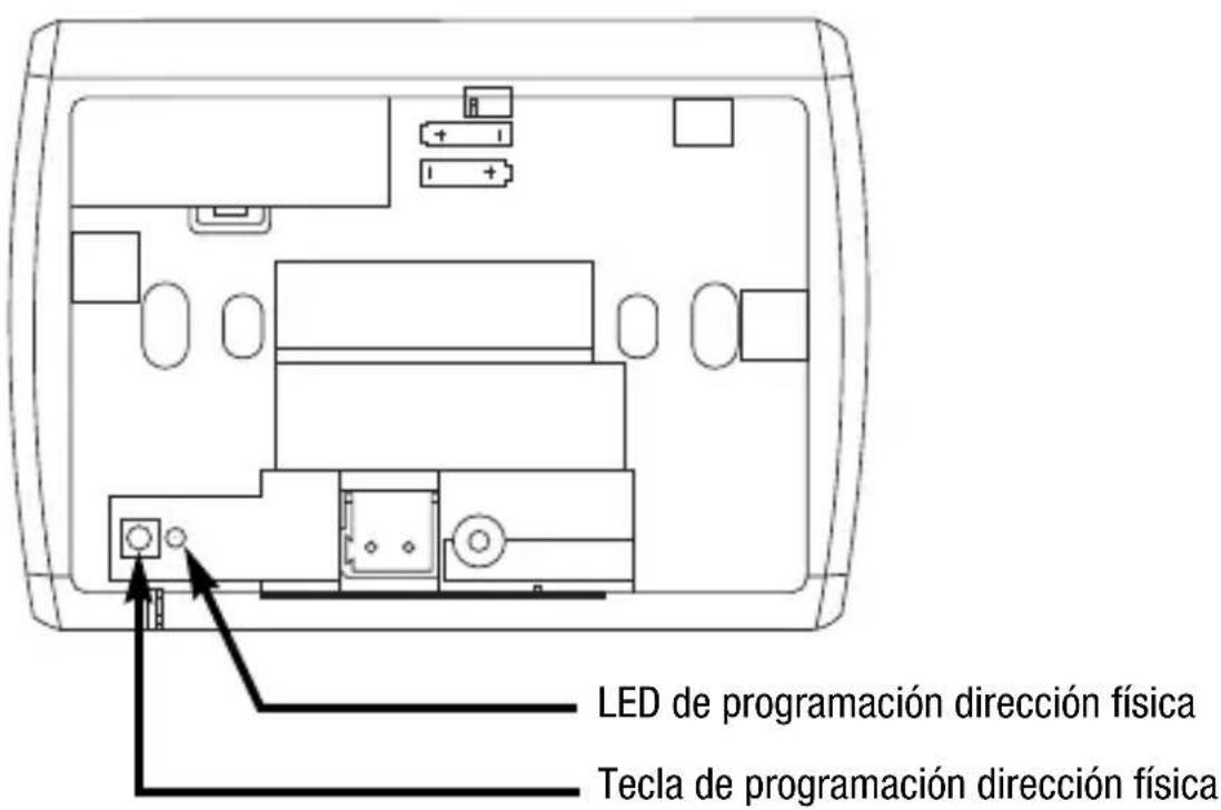 Gewiss GW14791 - DESCRIPCION GENERAL - 1