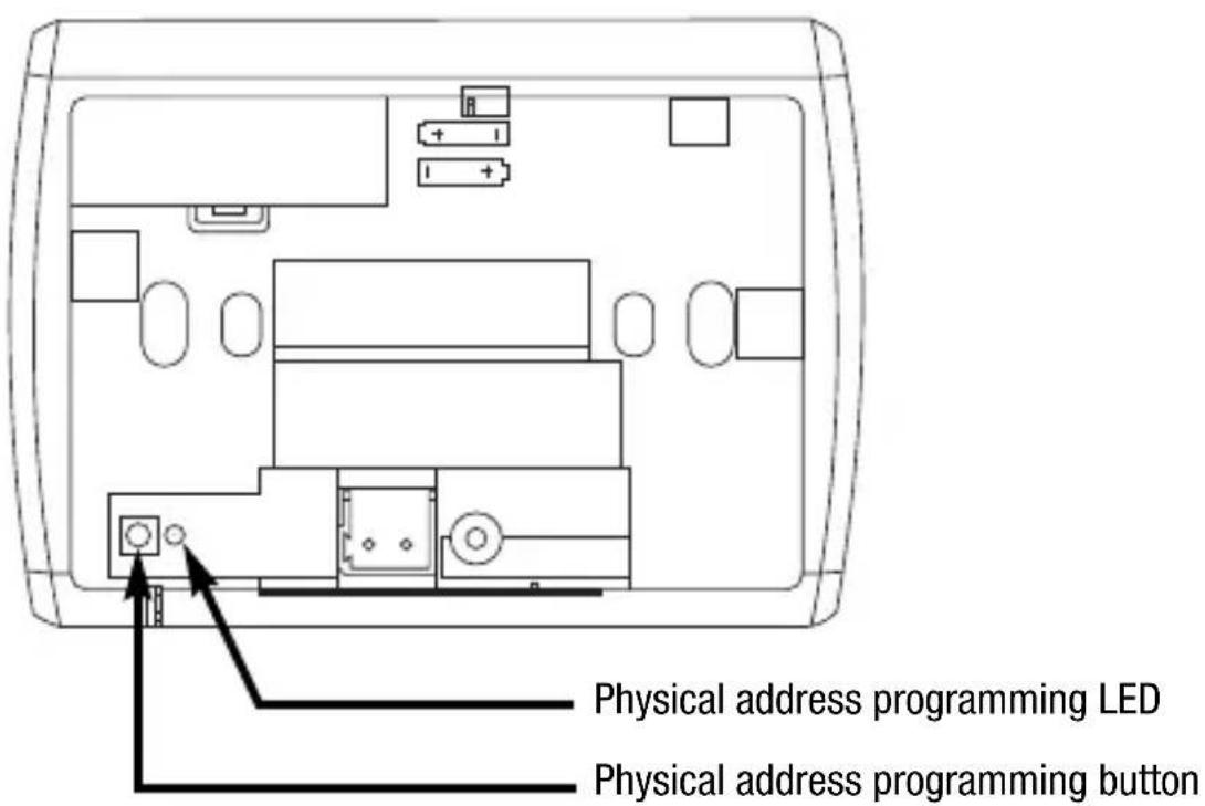Gewiss GW14791 - Position of the rear controls - 1