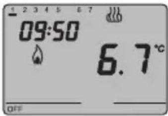 Gewiss GW14793 - SIGNIFICATION DE T. T: T: - 1