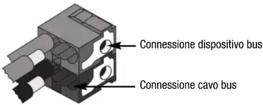 Gewiss GW14793 - Connessioni elettriche - 2
