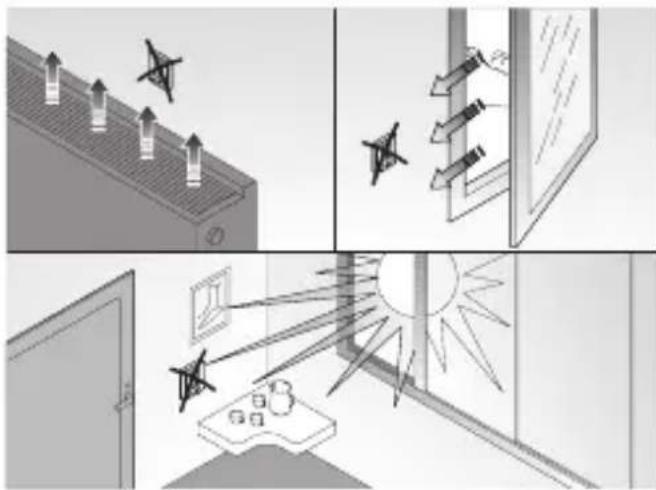 Gewiss GW14793 - Correct installation position - 1
