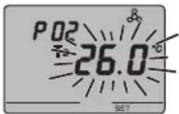 Gewiss GW14793 - Programmation minutes - 5