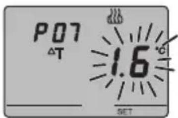 Gewiss GW14793 - P06 - Programmation du temps de cycle - 1