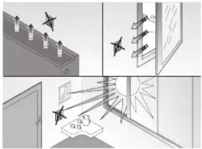 Gewiss GW14793 - Positionnement correct - 1