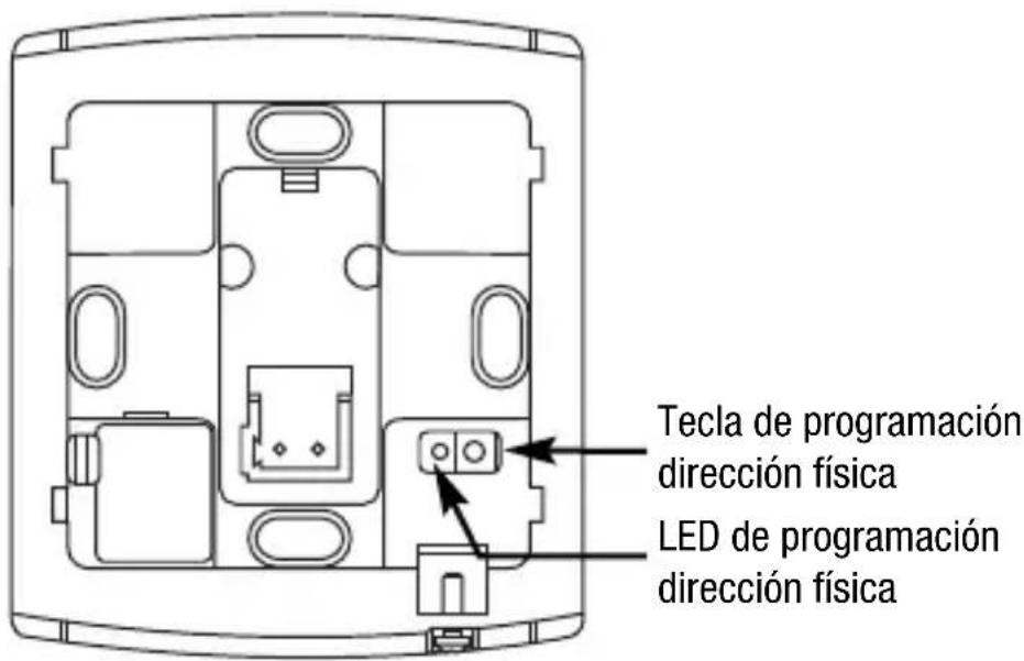 Gewiss GW14793 - Elementos de mando y visualización posteriores - 1