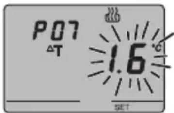 Gewiss GW14793 - P06 - Einstellung Taktzeit - 1