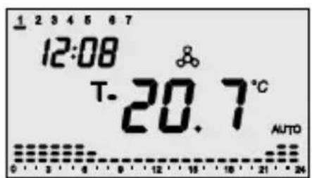 Gewiss GW14841 - Chauffage - 1