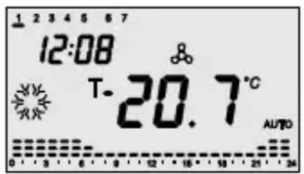 Gewiss GW14841 - Chauffage - 1