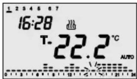 Gewiss GW14841 - Modalidad de funciona - 2