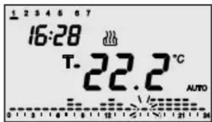 Gewiss GW14841 - Betriebsart - 1