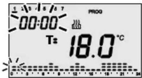 Gewiss GW14841 - Personalizzazione programma giornaliero - 2
