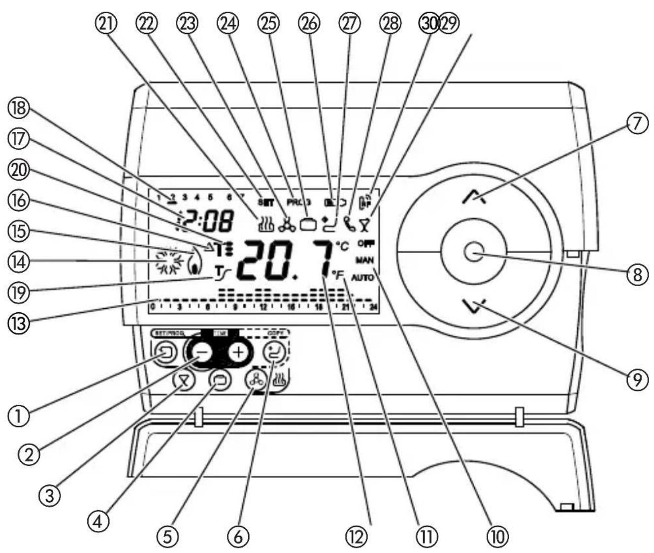 Gewiss GW14841 - Descrizione generale - 1