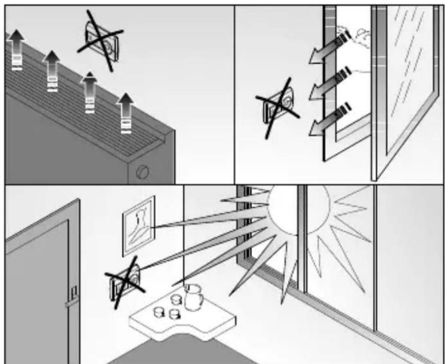 Gewiss GW14841 - Montage - 2