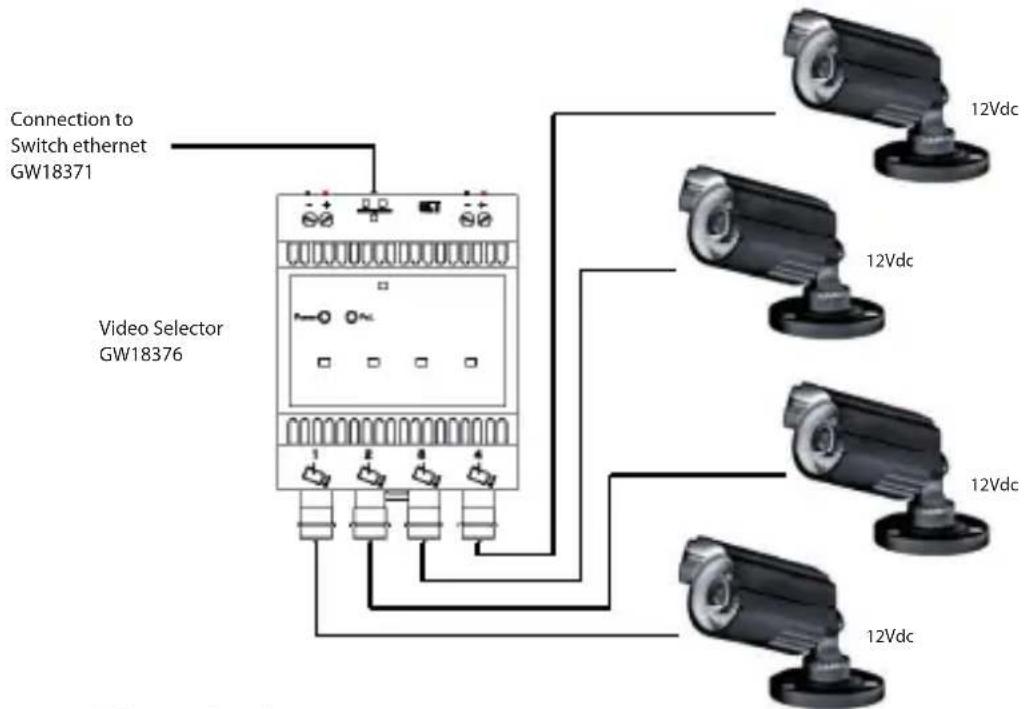 Gewiss GW18291 - Connection example - 1